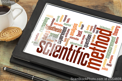 Image of scientific method word cloud 