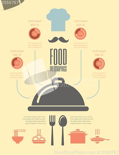 Image of Food Infographic Template.