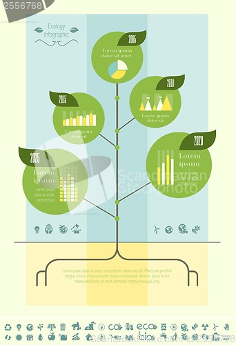 Image of Ecology Infographic Template.