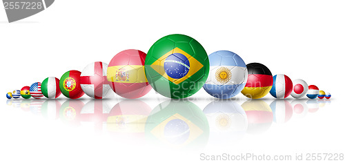 Image of Brazil 2014, soccer football balls group with teams flags