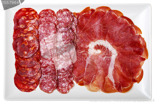 Image of plate of cold cuts ham sausage typical in Spain