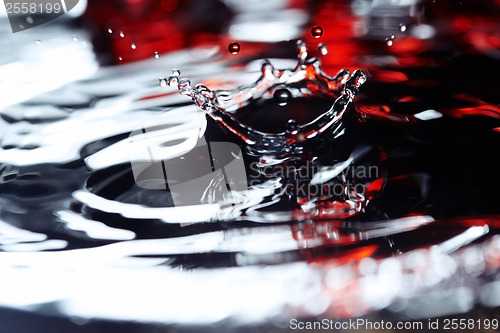 Image of Drop in liquid