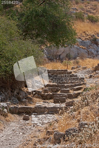 Image of Stone steps.