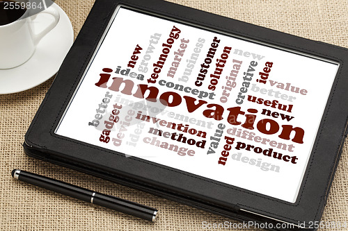 Image of innovation word cloud