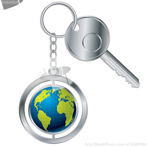Image of Globe keyholder 