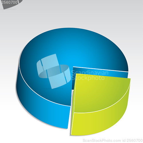 Image of 3d diagram