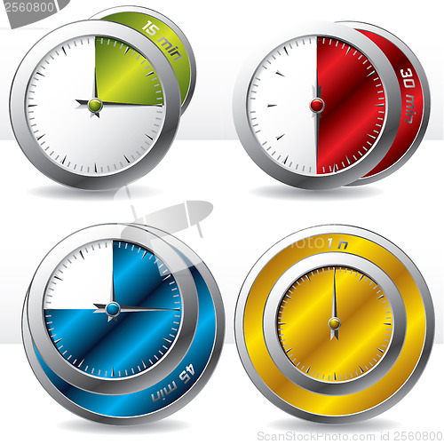 Image of Various timers 