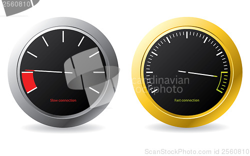 Image of Silver and gold framed speedometers