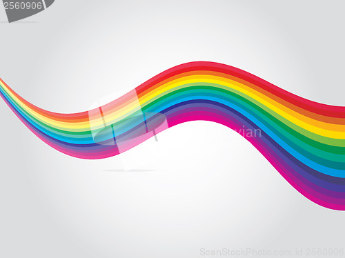 Image of Rainbow wave 