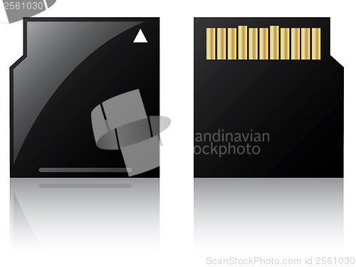 Image of Mini sd card 