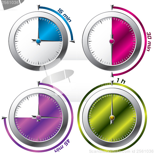 Image of Various timers 2