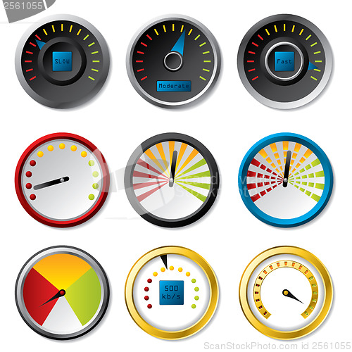 Image of Speedometer set for downloads 