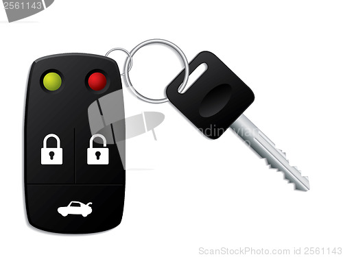 Image of Security remote control for your car 