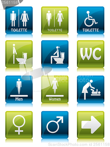 Image of Toilette signs 