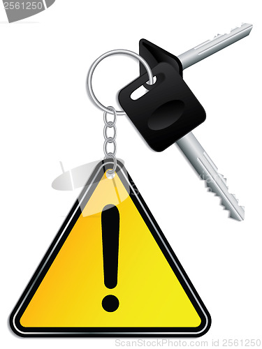 Image of Keys and warning keyholder 