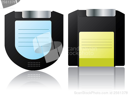 Image of Zip disks 