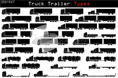 Image of Truck trailer types 