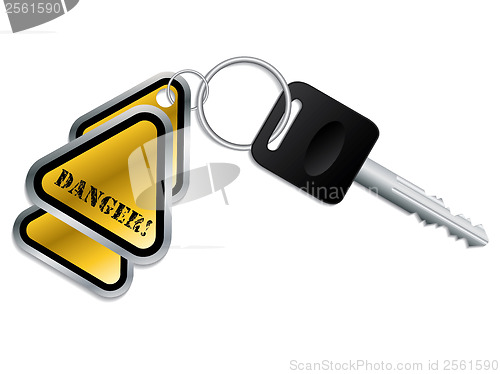 Image of Keyholder with danger text chained to key 