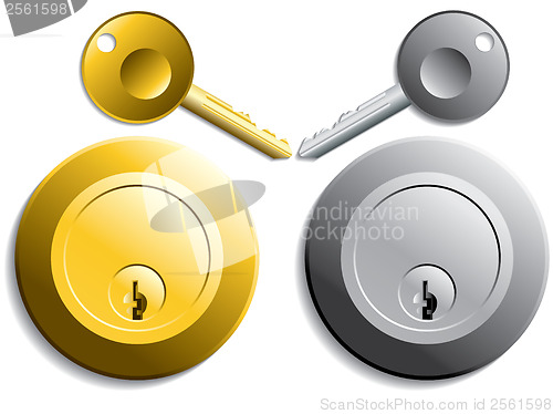 Image of Keys and locks