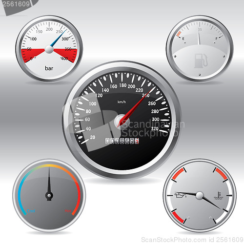 Image of Different kinds of metallic gauges 