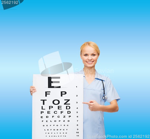 Image of smiling female doctor or nurse with eye chart