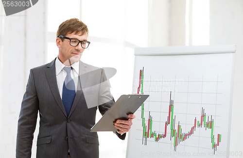 Image of businessman with clipboard and flip board