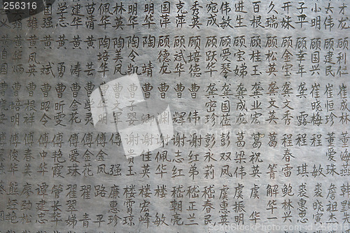 Image of Chinese characters