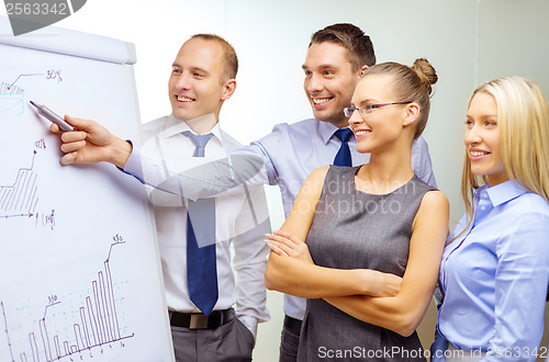 Image of business team with flip board having discussion