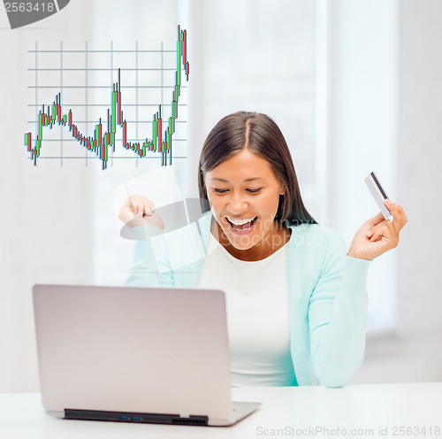 Image of woman with laptop, credit card and forex chart