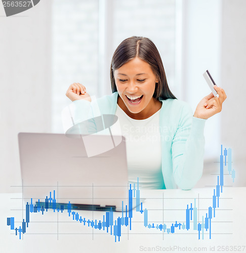 Image of woman with laptop, credit card and forex chart