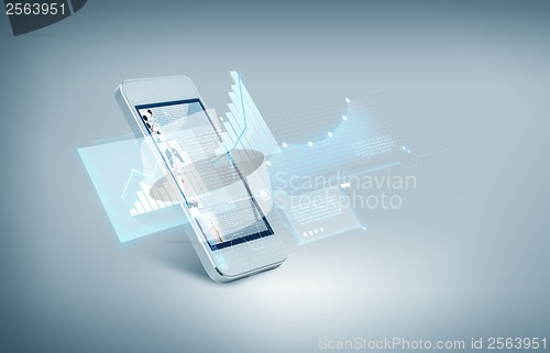 Image of white smarthphone with charts on screen