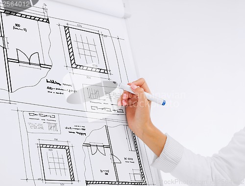 Image of businesswoman drawing blueprint on flip board