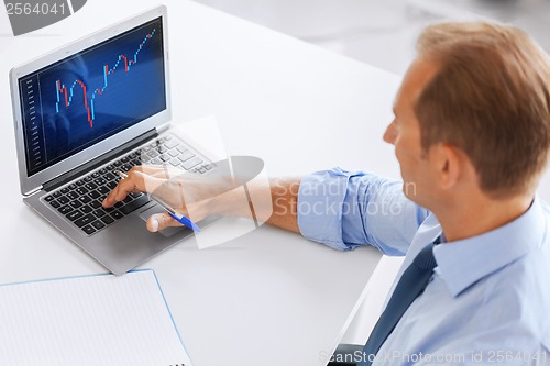 Image of businessman working with forex chart in office