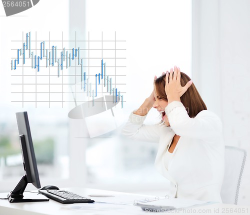 Image of stressed woman with computer