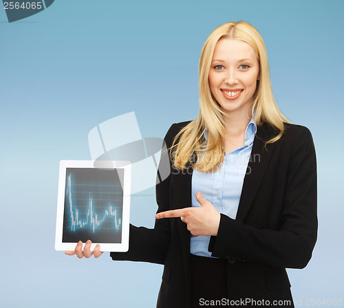 Image of smiling woman with tablet pc and forex chart on it