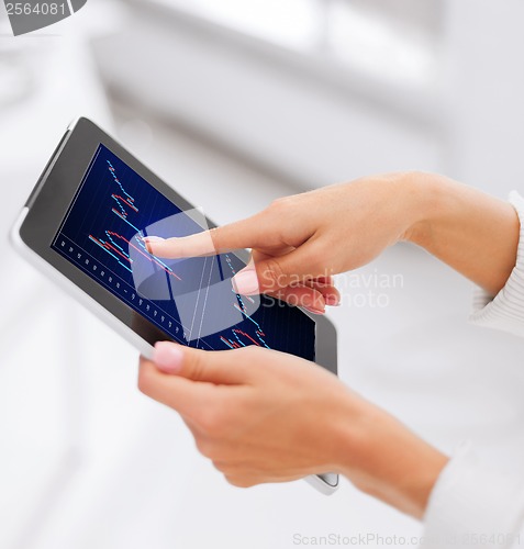 Image of businesswoman with tablet pc in office