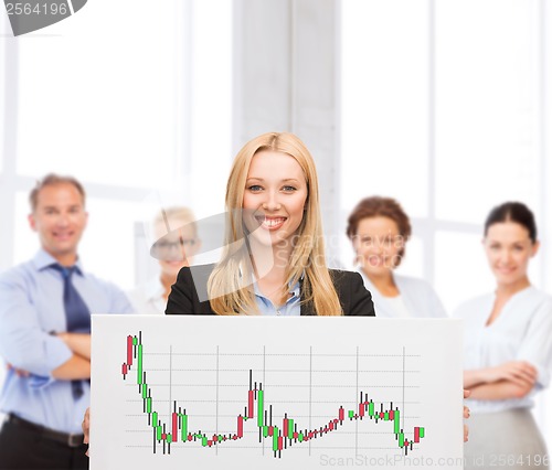 Image of businesswoman with board and forex chart on it