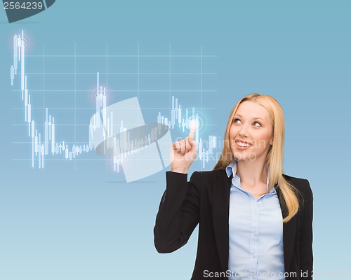 Image of smiling businesswoman pointing to forex chart