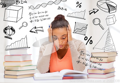 Image of tired student with books and notes