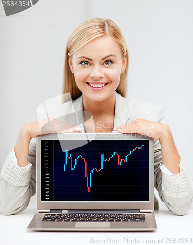 Image of smiling woman with laptop and forex chart