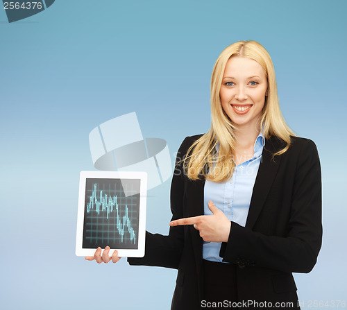 Image of smiling woman with tablet pc and forex chart on it