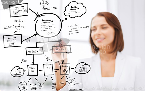 Image of businesswoman drawing plan on virtual screen