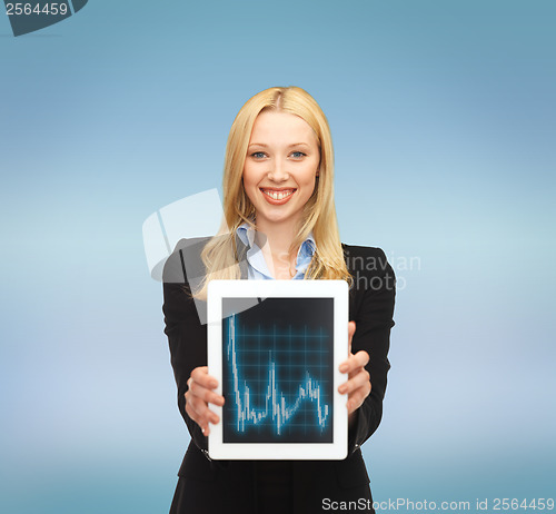 Image of smiling woman with tablet pc and forex chart on it