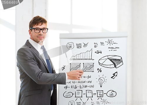 Image of businessman pointing to plan on flip board