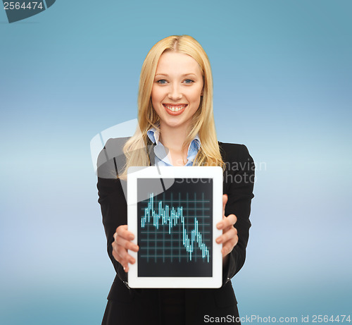 Image of smiling woman with tablet pc and forex chart on it