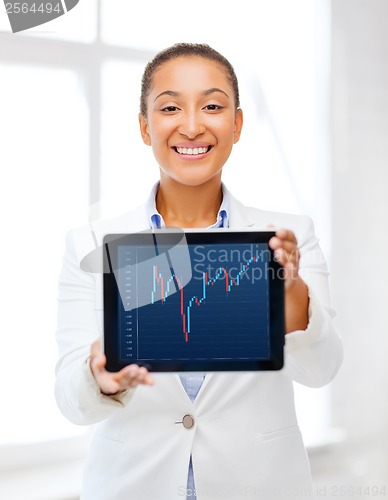 Image of businesswoman with tablet pc and forex chart in it