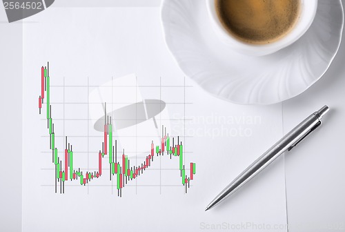 Image of paper with forex chart in it and coffee