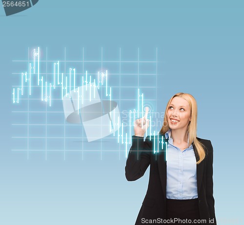 Image of smiling businesswoman pointing to forex chart