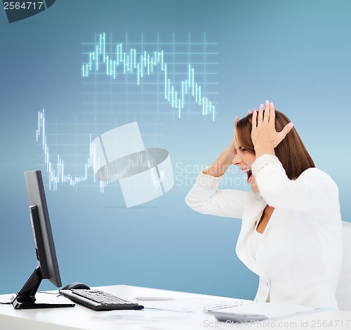 Image of stressed woman with computer