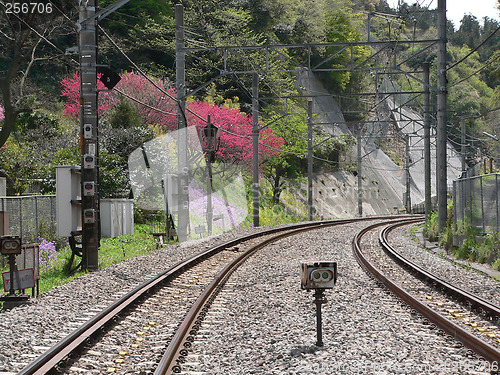 Image of empty railway road background